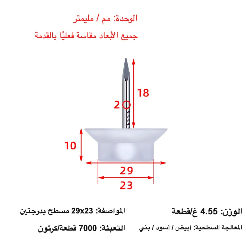 Double-stage shape spikes